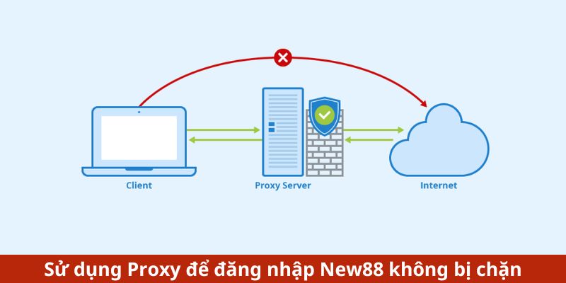 Sử dụng Proxy giúp đăng nhập New88 không bị chặn một cách an toàn nhất